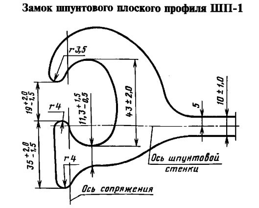 Шпунт плоский ШП-1 ГОСТ 4781-85